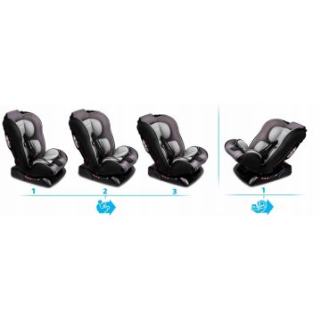 Scaun auto 0-25 Kg Ricokids Lorenzo Gri inchis Scaun auto 0-25 Kg Ricokids Lorenzo Gri inchis
