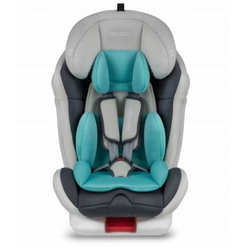 Scaun auto 0-36 kg cu isofix Ricokids Spinway Pro 7112 turcoaz