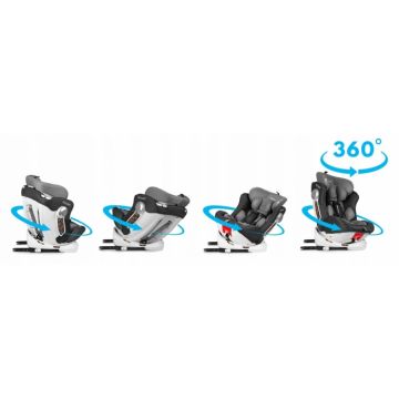 Scaun auto Ricokids 0-36 Kg cu isofix Stigo gri