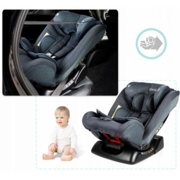 Scaun auto 0-36 kg Ricokids Luco albastru inchis