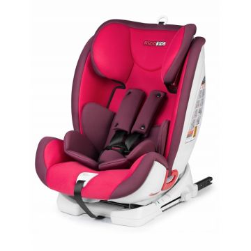 Scaun auto 9-36 Kg cu Isofix Ricokids Reno Roz