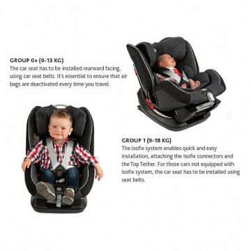 Scaun auto isofix Chicco Sirio Black grupa 0+12 0-25 kg