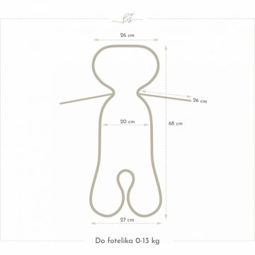 Insertie antitranspiratie 3D pentru scaun auto, BabySteps, 0-13 kg, Lemon