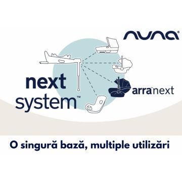 Scoica auto i-Size ARRA Next Caviar 40-85 cm Nuna
