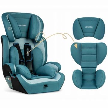 Scaun auto 9-36 Kg Ricokids Massi albastru