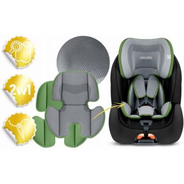 Scaun auto Ricokids 9-36 Kg cu isofix Qway verde gri