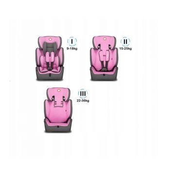 Scaun auto Levi Simple Candy, 9-36 Kg, Roz