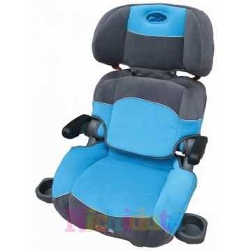 Scaun Auto 15-36 kg