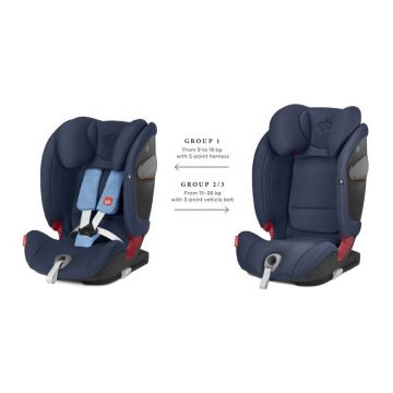 Scaun auto gb Everna-fix Laguna Blue