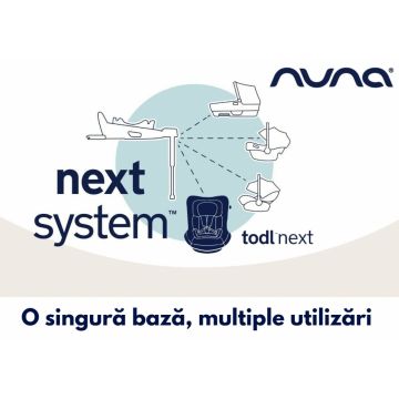 Set Scaun auto Nuna rotativ i-Size Todl next Caviar 40-105 cm + Baza isofix Base next i-Size pentru Todl next
